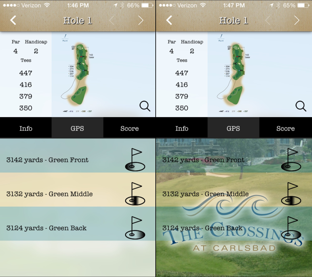 Golf app imediastars